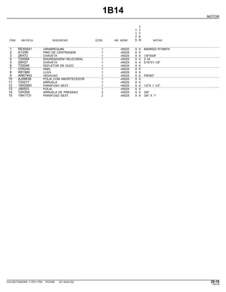 1B14
MOTOR
1
1 1
1 7
7 5
ITEM NR.PECA DESCRICAO QTDE. NR. SERIE 5 H NOTAS
1 RE45541 VIRABREQUIM 1 -45025 X X MARKED R108679
2 A120R PINO DE CENTRAGEM 1 -45025 X X
3 26H72 CHAVETA 1 -45025 X X 1/8"X5/8"
4 T20094 ENGRENAGEM HELICOIDAL 1 -45025 X X Z 24
5 26H27 CHAVETA 1 -45025 X X 5/16"X1.1/8"
6 T20046 DEFLETOR DE OLEO 1 -45025 X X
7 H35244 ANEL 1 -45025 X X
8 R81989 LUVA 1 -45025 X X
9 AR67942 VEDACAO 1 -45025 X X FRONT
10 AJ58638 POLIA COM AMORTECEDOR 1 -45025 X X
11 T20217 ARRUELA 1 -45025 X X
12 19H2993 PARAFUSO SEXT. 1 -45025 X X 1/2"X 1 1/2"
13 J56503 POLIA 1 -45025 X X
14 12H304 ARRUELA DE PRESSAO 2 -45025 X X 3/8"
15 19H1731 PARAFUSO SEXT. 2 -45025 X X 3/8" X 1"
COLHEITADEIRA 1175/1175H PC9185 (01-AUG-02) 20-19
PN=39
 