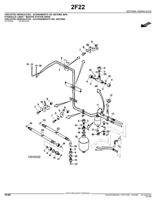2F22
SISTEMA HIDRAULICO
CIRCUITOS HIDRAULICOS - ACIONAMENTO DO SISTEMA MAS
HYDRAULIC LINES - MASTER SYSTEM DRIVE
CIRCUITOS HIDRUALICOS - ACCIONAMIENTO DEL SISTEMA
CQ150232 -UN-26JUL02
g
ESTA RELACAO CONTINUA
70-48 COLHEITADEIRA 1175/1175H PC9185 (01-AUG-02)
PN=388
 
