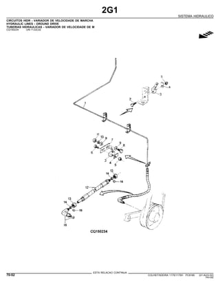 2G1
SISTEMA HIDRAULICO
CIRCUITOS HIDR - VARIADOR DE VELOCIDADE DE MARCHA
HYDRAULIC LINES - OROUND DRIVE
TUBERIAS HIDRAULICAS - VARIADOR DE VELOCIDADE DE M
CQ150234 -UN-11JUL02
g
ESTA RELACAO CONTINUA
70-52 COLHEITADEIRA 1175/1175H PC9185 (01-AUG-02)
PN=392
 