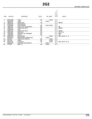 2G2
SISTEMA HIDRAULICO
1
1 1
1 7
7 5
ITEM NR.PECA DESCRICAO QTDE. NR. SERIE 5 H NOTAS
1 DQ21596 TUBO AR -37922 X X
DQ32297 TUBO 1 37923- X X
2 19M7318 PARAFUSO AR X X M6X30
3 CQ03818 BRACADEIRA 2 X X
4 CQ34365 CANTONEIRA AR 37923-37922 X X
5 14M7165 PORCA DE SEGURANCA AR X X M6
6 19M7077 PARAFUSO SEXT. AR X X M6X20
7 CQ04009 TIRA AR X X
8 19M7139 PARAFUSO SEXT. AR X X M8X20
9 24M7026 ARRUELA AR X X 9X17X1,6
10 12M7065 ARRUELA DE PRESSAO AR X X 8MM
11 14M7029 PORCA AR X X M8
12 DQ07810 MANGUEIRA 1 -37922 X X INCL KEYS 13, 14
DQ32615 MANGUEIRA HIDRAULICA 1 37923- X X
13 S01357 PORCA DE APERTO AR -37922 X X
14 S01358 UNIAO AR -37922 X X
15 AS01120 CONEXAO AR -37922 X X INCL KEYS 13, 14
DQ30927 CONEXAO EM ANGULO 1 37923- X X
16 T77814 ANEL O AR 37923- X X
COLHEITADEIRA 1175/1175H PC9185 (01-AUG-02) 70-53
PN=393
 