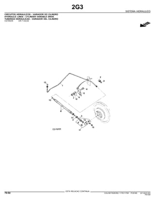 2G3
SISTEMA HIDRAULICO
CIRCUITOS HIDRAULICOS - VARIADOR DO CILINDRO
HYDRAULIC LINES - CYLINDER VARIABLE DRIVE
TUBERIAS HIDRAULICAS - VARIADOR DEL CILINDRO
CQ150235 -UN-11JUL02
g
ESTA RELACAO CONTINUA
70-54 COLHEITADEIRA 1175/1175H PC9185 (01-AUG-02)
PN=394
 