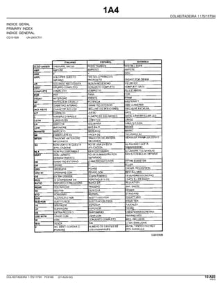 1A4
COLHEITADEIRA 1175/1175H
INDICE GERAL
PRIMARY INDEX
INDICE GENERAL
CQ151926 -UN-29OCT01
COLHEITADEIRA 1175/1175H PC9185 (01-AUG-02) 10-A03
PN=3
 