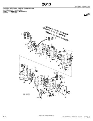 2G13
SISTEMA HIDRAULICO
COMANDO HIDRAULICO SIMPLES - COMPONENTES
CONTROL VALVE - COMPONENTS
VALVULA DE MANDO - COMPONENTES
CQ150565 -UN-11JUL02
g
ESTA RELACAO CONTINUA
70-64 COLHEITADEIRA 1175/1175H PC9185 (01-AUG-02)
PN=404
 