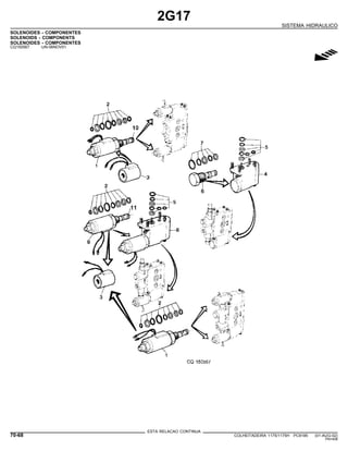 2G17
SISTEMA HIDRAULICO
SOLENOIDES - COMPONENTES
SOLENOIDS - COMPONENTS
SOLENOIDES - COMPONENTES
CQ150567 -UN-06NOV01
g
ESTA RELACAO CONTINUA
70-68 COLHEITADEIRA 1175/1175H PC9185 (01-AUG-02)
PN=408
 