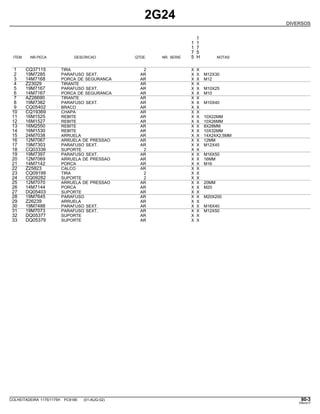 2G24
DIVERSOS
1
1 1
1 7
7 5
ITEM NR.PECA DESCRICAO QTDE. NR. SERIE 5 H NOTAS
1 CQ37115 TIRA 2 X X
2 19M7285 PARAFUSO SEXT. AR X X M12X30
3 14M7168 PORCA DE SEGURANCA AR X X M12
4 Z23029 TIRANTE AR X X
5 19M7167 PARAFUSO SEXT. AR X X M10X25
6 14M7167 PORCA DE SEGURANCA AR X X M10
7 AZ26690 TIRANTE AR X X
8 19M7382 PARAFUSO SEXT. AR X X M10X40
9 CQ05402 BRACO AR X X
10 CQ19369 CHAPA AR X X
11 16M1525 REBITE AR X X 10X22MM
12 16M1527 REBITE AR X X 10X26MM
13 16M2550 REBITE AR X X 8X28MM
14 16M1530 REBITE AR X X 10X32MM
15 24M7038 ARRUELA AR X X 14X24X2,5MM
16 12M7067 ARRUELA DE PRESSAO AR X X 12MM
17 19M7303 PARAFUSO SEXT. AR X X M12X45
18 CQ03336 SUPORTE 2 X X
19 19M7397 PARAFUSO SEXT. AR X X M16X50
20 12M7069 ARRUELA DE PRESSAO AR X X 16MM
21 14M7142 PORCA AR X X M16
22 Z25823 CALCO AR X X
23 CQ09199 TIRA 2 X X
24 CQ09282 SUPORTE 2 X X
25 12M7070 ARRUELA DE PRESSAO AR X X 20MM
26 14M7144 PORCA AR X X M20
27 DQ05403 SUPORTE AR X X
28 19M7645 PARAFUSO AR X X M20X200
29 Z26239 ARRUELA AR X X
30 19M7488 PARAFUSO SEXT. AR X X M16X40
31 19M7073 PARAFUSO SEXT. AR X X M12X50
32 DQ05377 SUPORTE AR X X
33 DQ05379 SUPORTE AR X X
COLHEITADEIRA 1175/1175H PC9185 (01-AUG-02) 80-3
PN=417
 