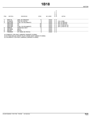 1B18
MOTOR
1
1 1
1 7
7 5
ITEM NR.PECA DESCRICAO QTDE. NR. SERIE 5 H NOTAS
1 R54114 ANEL DE PRESSAO 12 -45025 X X
2 R124230 PINO DO PISTAO 6 -45025 X X O.D.=41MM
3 RE27348 CONJ. DO ROLAMENTO 6 -45025 X X (KIT (2) R83379)
RE27349 KIT AR -45025 X X (KIT (2) R87748)
RE27358 KIT AR -45025 X X (KIT 2) R87754 (A)
RE27364 CONJ. DO ROLAMENTO AR -45025 X X (KIT 2) R87757 (A)
4 R80033 PARAFUSO SEXT. 12 -45025 X X
5 RE16494 BIELA 6 -45025 X X
6 R57451 BUCHA 6 -45025 X X
7 RE66820 KIT ANEIS DE PISTAO 6 -45025 X X
(A) SOMENTE COM RAIO LAMINADO (MARKED R126982)
(A) W/ RADII ROLLED GROVE FILLET CRANK SHAFT (MAKED R126982)
(A) SOLAMENTE CON RAIO LAMINADO (MARKED R126982)
COLHEITADEIRA 1175/1175H PC9185 (01-AUG-02) 20-23
PN=43
 