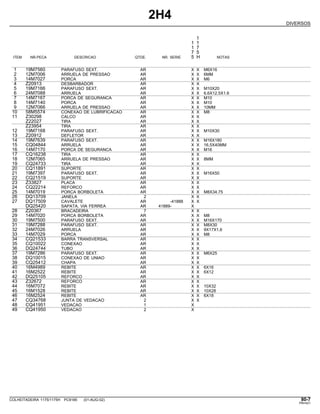 2H4
DIVERSOS
1
1 1
1 7
7 5
ITEM NR.PECA DESCRICAO QTDE. NR. SERIE 5 H NOTAS
1 19M7560 PARAFUSO SEXT. AR X X M6X16
2 12M7006 ARRUELA DE PRESSAO AR X X 6MM
3 14M7027 PORCA AR X X M6
4 Z20913 DESBARBADOR AR X X
5 19M7166 PARAFUSO SEXT. AR X X M10X20
6 24M7088 ARRUELA AR X X 6.6X12.5X1.6
7 14M7167 PORCA DE SEGURANCA AR X X M10
8 14M7140 PORCA AR X X M10
9 12M7066 ARRUELA DE PRESSAO AR X X 10MM
10 58M5574 CONEXAO DE LUBRIFICACAO AR X X M8
11 Z30298 CALCO AR X X
Z22027 TIRA AR X X
Z23954 TIRA AR X X
12 19M7168 PARAFUSO SEXT. AR X X M10X30
13 Z20912 DEFLETOR AR X X
14 19M7639 PARAFUSO SEXT. AR X X M16X180
15 CQ04844 ARRUELA AR X X 16,5X40MM
16 14M7170 PORCA DE SEGURANCA AR X X M16
17 CQ16238 TIRA AR X X
18 12M7065 ARRUELA DE PRESSAO AR X X 8MM
19 CQ24733 TIRA AR X X
20 CQ11891 SUPORTE AR X X
21 19M7397 PARAFUSO SEXT. AR X X M16X50
22 CQ21519 SUPORTE AR X X
23 Z33827 PLACA AR X X
24 CQ22214 REFORCO AR X X
25 14M7019 PORCA BORBOLETA AR X X M8X34.75
26 DQ13709 JANELA 2 X X
27 DQ17509 CAVALETE AR -41888 X X
DQ25420 SAPATA, VIA FERREA AR 41889- X
28 Z20367 BRACADEIRA 7 X X
29 14M7020 PORCA BORBOLETA AR X X M8
30 19M7500 PARAFUSO SEXT. AR X X M16X170
31 19M7288 PARAFUSO SEXT. AR X X M8X30
32 24M7026 ARRUELA AR X X 9X17X1,6
33 14M7029 PORCA AR X X M8
34 CQ21533 BARRA TRANSVERSAL AR X X
35 CQ10022 CONEXAO AR X X
36 DQ24744 TUBO AR X X
37 19M7286 PARAFUSO SEXT. AR X X M6X25
38 DQ10015 CONEXAO DE UNIAO AR X X
39 CQ25412 CHAPA AR X X
40 16M4989 REBITE AR X X 6X16
41 16M2522 REBITE AR X X 6X12
42 DQ25105 REFORCO AR X X
43 Z32672 REFORCO AR X X
44 16M7072 REBITE AR X X 10X32
45 16M1528 REBITE AR X X 10X28
46 16M2524 REBITE AR X X 6X18
47 CQ34768 JUNTA DE VEDACAO 2 X X
48 CQ41951 VEDACAO 1 X
49 CQ41950 VEDACAO 2 X
COLHEITADEIRA 1175/1175H PC9185 (01-AUG-02) 80-7
PN=421
 