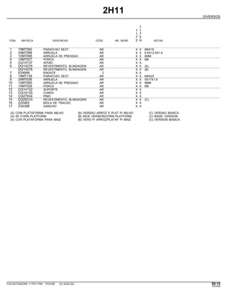 2H11
DIVERSOS
1
1 1
1 7
7 5
ITEM NR.PECA DESCRICAO QTDE. NR. SERIE 5 H NOTAS
1 19M7560 PARAFUSO SEXT. AR X X M6X16
2 24M7088 ARRUELA AR X X 6.6X12.5X1.6
3 12M7006 ARRUELA DE PRESSAO AR X X 6MM
4 14M7027 PORCA AR X X M6
5 CQ14137 APOIO AR X X
6 DQ14276 REVESTIMENTO, BLINDAGEM AR X X (A)
DQ14276 REVESTIMENTO, BLINDAGEM AR X X (B)
7 E54646 ENGATE 2 X X
8 19M7139 PARAFUSO SEXT. AR X X M8X20
9 24M7026 ARRUELA AR X X 9X17X1,6
10 12M7065 ARRUELA DE PRESSAO AR X X 8MM
11 14M7029 PORCA AR X X M8
12 CQ14132 SUPORTE AR X X
13 CQ14135 CHAPA AR X X
14 CQ27634 PINO AR X X
15 DQ26310 REVESTIMENTO, BLINDAGEM AR X X (C)
16 Z25462 MOLA DE TRACAO AR X X
17 Z34398 GANCHO AR X X
(A) COM PLATAFORMA PARA MILHO (B) VERSAO ARROZ E PLAT P/ MILHO (C) VERSAO BASICA
(A) W/ CORN PLATFORM (B) RICE VERSION/CORN PLATFORM (C) BASIC VERSION
(A) CON PLATAFORMA PARA MAIZ (B) VERS P/ ARROZ/PLATAF P/ MAIZ (C) VERSION BASICA
COLHEITADEIRA 1175/1175H PC9185 (01-AUG-02) 80-15
PN=429
 