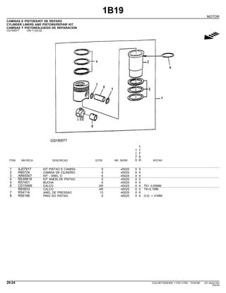 1B19
MOTOR
CAMISAS E PISTOES/KIT DE REPARO
CYLINDER LINERS AND PISTONS/REPAIR KIT
CAMISAS Y PISTONES/JUEGO DE REPARACION
CQ150077 -UN-11JUL02
g
1
1 1
1 7
7 5
ITEM NR.PECA DESCRICAO QTDE. NR. SERIE 5 H NOTAS
1 AJ57917 KIT PISTAO E CAMISA 6 -45025 X X
2 R80724 CAMISA DE CILINDRO 6 -45025 X X
3 AR65507 KIT - ANEL O 6 -45025 X X
4 RE48818 KIT ANEIS DE PISTAO 6 -45025 X X
5 R57451 BUCHA 6 -45025 X X
6 CD15466 CALCO AR -45025 X X TK= 0,05MM
R65833 CALCO AR -45025 X X TK=0,1MM
7 R54114 ANEL DE PRESSAO 12 -45025 X X
8 R56188 PINO DO PISTAO 6 -45025 X X O.D. = 41MM
20-24 COLHEITADEIRA 1175/1175H PC9185 (01-AUG-02)
PN=44
 