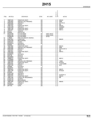 2H15
DIVERSOS
1
1 1
1 7
7 5
ITEM NR.PECA DESCRICAO QTDE. NR. SERIE 5 H NOTAS
1 19M7163 PARAFUSO SEXT. AR X X M8X25
2 12M7065 ARRUELA DE PRESSAO AR X X 8MM
3 24M7026 ARRUELA AR X X 9X17X1,6
4 14M7029 PORCA AR X X M8
5 19M7162 PARAFUSO SEXT. AR X X M8X16
6 CQ01249 ARRUELA AR X X 9X28MM
7 19M7139 PARAFUSO SEXT. AR X X M8X20
8 19M7297 PARAFUSO SEXT. AR X X M8X12
9 Z37917 TIRANTE AR X X
10 Z35944 PROTETOR 2 X X
11 DQ25346 PLATAFORMA AR 33031-36161 X X
DQ20146 PLATAFORMA AR 29548-33030 X X
DQ26229 PLATAFORMA AR 36162- X X
12 L18955 PINO DE ENGATE RAPIDO AR X X
13 03M7054 PARAFUSO AR X X M8X20
14 CQ24784 BRACADEIRA AR X X
15 DQ03041 CHAPA AR X X
16 DQ25618 SUPORTE AR X X
17 Z34592 PROTECAO 2 X X
18 19M7560 PARAFUSO SEXT. AR X X M6X16
19 12M7006 ARRUELA DE PRESSAO AR X X 6MM
20 24M7088 ARRUELA AR X X 6.6X12.5X1.6
21 14M7027 PORCA AR X X M6
22 19M7297 PARAFUSO SEXT. AR X X M8X12
23 CQ03056 CAPA AR X X
24 DQ28871 SUPORTE AR X X
25 Z35138 ENGATE AR X X
26 DQ28880 ESCADA AR X X
27 19M6614 PARAFUSO SEXT. AR X X M6X12
28 CQ28866 TAMPA AR X X
29 12M7066 ARRUELA DE PRESSAO AR X X 10MM
30 19M7167 PARAFUSO SEXT. AR X X M10X25
31 24M7040 ARRUELA AR X X 11X21X2MM
32 14M7140 PORCA AR X X M10
33 Z55666 SUPORTE 2 X X
34 AZ28797 TIRANTE AR X X
35 19M7643 PARAFUSO SEXT. AR X X M8X75
36 19M7168 PARAFUSO SEXT. AR X X M10X30
37 Z39304 TIRANTE AR X X
38 CQ27700 SUPORTE AR X X
39 24M7008 ARRUELA AR X X 8,4X23X1,5
40 19M7274 PARAFUSO SEXT. AR X X M8X70
41 14M7166 PORCA DE SEGURANCA AR X X M8
42 CQ29142 DEGRAU AR X X
43 CQ29154 BRACADEIRA AR X X
44 19M7295 PARAFUSO SEXT. AR X X M8X45
45 A23441 ARRUELA AR X X
46 CQ30634 CHAPA AR X X
47 Z41103 CAPA AR X X
COLHEITADEIRA 1175/1175H PC9185 (01-AUG-02) 80-19
PN=433
 