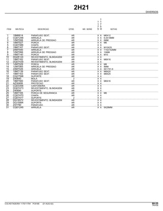 2H21
DIVERSOS
1
1 1
1 7
7 5
ITEM NR.PECA DESCRICAO QTDE. NR. SERIE 5 H NOTAS
1 19M6614 PARAFUSO SEXT. AR X X M6X12
2 CQ01248 ARRUELA AR X X 6,4X18MM
3 12M7006 ARRUELA DE PRESSAO AR X X 6MM
4 14M7027 PORCA AR X X M6
5 CQ07486 CHAPA AR X X
6 19M7167 PARAFUSO SEXT. AR X X M10X25
7 24M7040 ARRUELA AR X X 11X21X2MM
8 12M7066 ARRUELA DE PRESSAO AR X X 10MM
9 14M7140 PORCA AR X X M10
10 DQ26124 REVESTIMENTO, BLINDAGEM AR X X
11 19M7162 PARAFUSO SEXT. AR X X M8X16
12 DQ07439 REVESTIMENTO, BLINDAGEM AR X X
13 14M7029 PORCA AR X X M8
14 12M7065 ARRUELA DE PRESSAO AR X X 8MM
15 24M7026 ARRUELA AR X X 9X17X1,6
16 19M7139 PARAFUSO SEXT. AR X X M8X20
17 19M7163 PARAFUSO SEXT. AR X X M8X25
18 CQ27598 SUPORTE AR X X
19 Z40640 MOLA 2 X X
20 19M7560 PARAFUSO SEXT. AR X X M6X16
21 AZ30499 PROTECAO AR X X
22 CQ03356 CANTONEIRA AR X X
23 DQ07473 REVESTIMENTO, BLINDAGEM AR X X
24 Z40690 SUPORTE AR X X
25 14M7165 PORCA DE SEGURANCA AR X X M6
26 CQ07470 CHAPA AR X X
27 CQ07477 SUPORTE 2 X X
28 DQ18572 REVESTIMENTO, BLINDAGEM AR X X
29 DQ15994 SUPORTE AR X X
30 Z47790 PARAFUSO AR X X
31 CQ01249 ARRUELA AR X X 9X28MM
COLHEITADEIRA 1175/1175H PC9185 (01-AUG-02) 80-25
PN=439
 