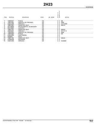 2H23
DIVERSOS
1
1 1
1 7
7 5
ITEM NR.PECA DESCRICAO QTDE. NR. SERIE 5 H NOTAS
1 14M7027 PORCA AR X X M6
2 12M7006 ARRUELA DE PRESSAO AR X X 6MM
3 CQ01248 ARRUELA AR X X 6,4X18MM
4 19M7560 PARAFUSO SEXT. AR X X M6X16
5 DQ18856 REVESTIMENTO, BLINDAGEM AR X X
6 DQ15992 SUPORTE AR X X
7 19M7163 PARAFUSO SEXT. AR X X M8X25
8 24M7026 ARRUELA AR X X 9X17X1,6
9 12M7065 ARRUELA DE PRESSAO AR X X 8MM
10 14M7029 PORCA AR X X M8
11 CQ03356 CANTONEIRA AR X X
12 Z40640 MOLA AR X X
13 19M7139 PARAFUSO SEXT. AR X X M8X20
14 CQ08338 ISOLADOR AR X X
15 CQ01249 ARRUELA AR X X 9X28MM
COLHEITADEIRA 1175/1175H PC9185 (01-AUG-02) 80-27
PN=441
 