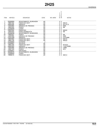 2H25
DIVERSOS
1
1 1
1 7
7 5
ITEM NR.PECA DESCRICAO QTDE. NR. SERIE 5 H NOTAS
1 DQ09560 REVESTIMENTO, BLINDAGEM AR X X
2 19M7162 PARAFUSO SEXT. AR X X M8X16
3 24M7026 ARRUELA AR X X 9X17X1,6
4 12M7065 ARRUELA DE PRESSAO AR X X 8MM
5 14M7029 PORCA AR X X M8
6 CQ09558 CHAPA AR X X
7 03M7054 PARAFUSO AR X X M8X20
8 14M7020 PORCA BORBOLETA AR X X M8
9 DQ08448 REVESTIMENTO, BLINDAGEM AR X X
10 14M7027 PORCA AR X X M6
11 12M7006 ARRUELA DE PRESSAO AR X X 6MM
12 CQ01248 ARRUELA AR X X 6,4X18MM
13 19M7560 PARAFUSO SEXT. AR X X M6X16
14 19M7139 PARAFUSO SEXT. AR X X M8X20
15 CQ05692 SUPORTE 2 X X
16 CQ05691 SUPORTE AR X X
17 19M7166 PARAFUSO SEXT. AR X X M10X20
18 24M7040 ARRUELA AR X X 11X21X2MM
19 12M7066 ARRUELA DE PRESSAO AR X X 10MM
20 14M7140 PORCA AR X X M10
21 CQ08451 PROTECAO AR X X
22 DQ05676 REVESTIMENTO, BLINDAGEM AR X X
23 CQ08450 CHAPA AR X X
24 19M6614 PARAFUSO SEXT. AR X X M6X12
COLHEITADEIRA 1175/1175H PC9185 (01-AUG-02) 80-29
PN=443
 