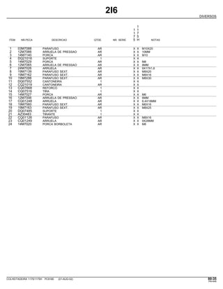 2I6
DIVERSOS
1
1 1
1 7
7 5
ITEM NR.PECA DESCRICAO QTDE. NR. SERIE 5 H NOTAS
1 03M7088 PARAFUSO AR X X M10X20
2 12M7066 ARRUELA DE PRESSAO AR X X 10MM
3 14M7140 PORCA AR X X M10
4 DQ21016 SUPORTE 1 X X
5 14M7029 PORCA AR X X M8
6 12M7065 ARRUELA DE PRESSAO AR X X 8MM
7 24M7026 ARRUELA AR X X 9X17X1,6
8 19M7139 PARAFUSO SEXT. AR X X M8X20
9 19M7162 PARAFUSO SEXT. AR X X M8X16
10 19M7288 PARAFUSO SEXT. AR X X M8X30
11 DQ07552 CANTONEIRA 1 X X
12 CQ21019 CANTONEIRA AR X X
13 CQ07668 REFORCO 1 X X
14 CQ07516 TIRA 1 X X
15 14M7027 PORCA AR X X M6
16 12M7006 ARRUELA DE PRESSAO AR X X 6MM
17 CQ01248 ARRUELA AR X X 6,4X18MM
18 19M7560 PARAFUSO SEXT. AR X X M6X16
19 19M7163 PARAFUSO SEXT. AR X X M8X25
20 DQ07485 SUPORTE 1 X X
21 AZ30483 TIRANTE 1 X X
22 CQ01126 PARAFUSO AR X X M8X16
23 CQ01249 ARRUELA AR X X 9X28MM
24 14M7020 PORCA BORBOLETA AR X X M8
COLHEITADEIRA 1175/1175H PC9185 (01-AUG-02) 80-35
PN=449
 