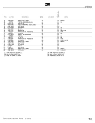 2I8
DIVERSOS
1
1 1
1 7
7 5
ITEM NR.PECA DESCRICAO QTDE. NR. SERIE 5 H NOTAS
1 19M7139 PARAFUSO SEXT. AR X X M8X20
2 14M7166 PORCA DE SEGURANCA AR X X M8
3 CQ18157 PRESILHA AR X X
4 DQ18171 REVESTIMENTO, BLINDAGEM AR X X
5 CQ17864 SUPORTE AR X X
6 CQ18965 REFORCO AR X X (A)
7 CQ18964 CHAPA AR X X (B)
8 24M7026 ARRUELA AR X X 9X17X1,6
9 12M7065 ARRUELA DE PRESSAO AR X X 8MM
10 14M7029 PORCA AR X X M8
11 CQ23874 PARAF. BORBOLETA AR X X
12 14M7029 PORCA AR X X M8
13 14M7027 PORCA AR X X M6
14 12M7006 ARRUELA DE PRESSAO AR X X 6MM
15 24M7088 ARRUELA AR X X 6.6X12.5X1.6
16 19M7560 PARAFUSO SEXT. AR X X M6X16
17 CQ03400 SUPORTE AR X X
18 CQ03399 SUPORTE AR X X
19 Z40640 MOLA AR X X
20 Z34374 SUPORTE AR X X
21 19M7163 PARAFUSO SEXT. AR X X M8X25
22 CQ01249 ARRUELA AR X X 9X28MM
(A) COM PICADOR DE PALHA (B) SEM PICADOR DE PALHA
(A) W/ STRAW CHOPPER (B) W/O STRAW CHOPPER
(A) CON PICADOR DE PAJA (B) SIN PICADOR DE PAJA
COLHEITADEIRA 1175/1175H PC9185 (01-AUG-02) 80-37
PN=451
 