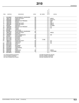 2I10
DIVERSOS
1
1 1
1 7
7 5
ITEM NR.PECA DESCRICAO QTDE. NR. SERIE 5 H NOTAS
1 CQ18062 REVESTIMENTO, BLINDAGEM AR X X
2 19M7139 PARAFUSO SEXT. AR X X M8X20
3 24M7026 ARRUELA AR X X 9X17X1,6
4 12M7065 ARRUELA DE PRESSAO AR X X 8MM
5 14M7029 PORCA AR X X M8
6 19M7162 PARAFUSO SEXT. AR X X M8X16
7 19M7560 PARAFUSO SEXT. AR X X M6X16
8 Z26250 ARRUELA AR X X 6X18MM
9 12M7006 ARRUELA DE PRESSAO AR X X (A)
10 14M7027 PORCA AR X X (A)
11 DQ18048 TAMPA AR X X
12 Z34592 PROTECAO 4 X X
13 DQ18616 REVESTIMENTO, BLINDAGEM AR X X
14 19M7163 PARAFUSO SEXT. AR X X M8X25
15 CQ18061 REFORCO 2 X X
16 14M7020 PORCA BORBOLETA AR X X M8
17 Z20367 BRACADEIRA AR X X
18 CQ17770 SUPORTE AR X X
19 CQ17765 SUPORTE AR X X
20 CQ17793 REFORCO 2 -31366 X X
21 19M7077 PARAFUSO SEXT. AR X X (A)
19M7318 PARAFUSO AR X X (B)
22 CQ01248 ARRUELA AR X X (A)
23 DQ18109 CAPA AR X X
24 CQ18322 ISOLADOR AR X X
25 CQ18676 VEDACAO AR X X
26 CQ18125 CANTONEIRA 2 X X
27 CQ23996 CAPA 1 X X
28 03M7094 PARAFUSO AR X X M8X30
29 24M7040 ARRUELA AR X X 11X21X2MM
30 DQ18678 SUPORTE 1 X X
(A) COM PICADOR DE PALHA (B) SEM PICADOR DE PALHA
(A) W/ STRAW CHOPPER (B) W/O STRAW CHOPPER
(A) CON PICADOR DE PALHA (B) SIN PICADOR DE PAJA
COLHEITADEIRA 1175/1175H PC9185 (01-AUG-02) 80-39
PN=453
 