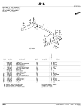 2I16
DIVERSOS
CAVALETE DO EIXO TRASEIRO
REAR AXLE SUPPORT BRACKET
SOPORTE DEL EJE TRASERO
CQ150265 -UN-11JUL02
g
1
1 1
1 7
7 5
ITEM NR.PECA DESCRICAO QTDE. NR. SERIE 5 H NOTAS
1 09M7023 PARAFUSO AR X X M12X35
2 14M7167 PORCA DE SEGURANCA AR X X M10
3 19M7169 PARAFUSO SEXT. AR X X M10X35
4 19M7744 PARAFUSO SEXT. AR X X M12X35
5 14M7168 PORCA DE SEGURANCA AR X X M12
6 12M7067 ARRUELA DE PRESSAO AR X X 12MM
7 DQ10647 PEDESTAL AR X X
8 CQ19867 ESPACADOR AR X X (A)
9 22M7080 PARAF. DE FENDA AR X X (B)
10 19M7382 PARAFUSO SEXT. AR X X M10X40
11 24M7040 ARRUELA AR X X 11X21X2MM
12 12M7066 ARRUELA DE PRESSAO AR X X 10MM
13 14M7140 PORCA AR X X M10
14 19M7158 PARAFUSO SEXT. AR X X M12X45
15 19M7387 PARAFUSO SEXT. AR X X M12X40
16 24M7038 ARRUELA AR X X 14X24X2,5MM
17 14M7031 PORCA AR X X M12
(A) VERSAO BASICA EXPORTACAO (B) VERSAO BASICA BRASIL
(A) BASIC VERSION FOR EXPORT (B) BASIC VERSION
(A) VERSION BASICA P/ EXPORTACION (B) VERSION BASICA
80-46 COLHEITADEIRA 1175/1175H PC9185 (01-AUG-02)
PN=460
 