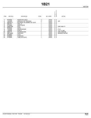 1B21
MOTOR
1
1 1
1 7
7 5
ITEM NR.PECA DESCRICAO QTDE. NR. SERIE 5 H NOTAS
1 R74552 PARAFUSO SEXT. 2 -45025 X X
2 12H304 ARRUELA DE PRESSAO 2 -45025 X X 3/8"
3 RE50211 ENTRADA DA BOMBA DE OLEO 1 -45025 X X
4 R61871 ANEL O 1 -45025 X X
5 R79560 ADAPTADOR 1 -45025 X X
6 AR85788 EIXO 1 -45025 X X ORD R66177
7 R54632 CAPA 1 -45025 X X
8 T20298 ENGRENAGEM 1 -45025 X X Z 33
9 14H826 PORCA 1 -45025 X X 1/2"-13 UNC
10 R66177 ENGRENAGEM 1 -45025 X X ORD AR85788
11 RE15490 CARCACA 1 -45025 X X MARKED R97587
12 R79563 LUVA 1 -45025 X X
13 R79562 CONEXAO 1 -45025 X X
14 R79564 TUBO DE OLEO 1 -45025 X X
COLHEITADEIRA 1175/1175H PC9185 (01-AUG-02) 20-27
PN=47
 