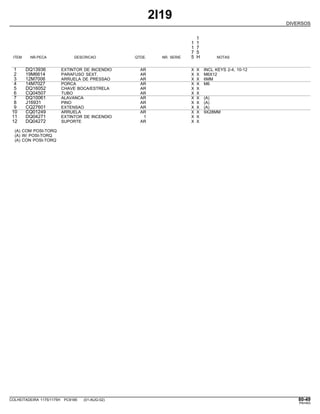2I19
DIVERSOS
1
1 1
1 7
7 5
ITEM NR.PECA DESCRICAO QTDE. NR. SERIE 5 H NOTAS
1 DQ13936 EXTINTOR DE INCENDIO AR X X INCL KEYS 2-4, 10-12
2 19M6614 PARAFUSO SEXT. AR X X M6X12
3 12M7006 ARRUELA DE PRESSAO AR X X 6MM
4 14M7027 PORCA AR X X M6
5 DQ16052 CHAVE BOCA/ESTRELA AR X X
6 CQ04507 TUBO AR X X
7 DQ10061 ALAVANCA AR X X (A)
8 J16931 PINO AR X X (A)
9 CQ27601 EXTENSAO AR X X (A)
10 CQ01249 ARRUELA AR X X 9X28MM
11 DQ04271 EXTINTOR DE INCENDIO 1 X X
12 DQ04272 SUPORTE AR X X
(A) COM POSI-TORQ
(A) W/ POSI-TORQ
(A) CON POSI-TORQ
COLHEITADEIRA 1175/1175H PC9185 (01-AUG-02) 80-49
PN=463
 