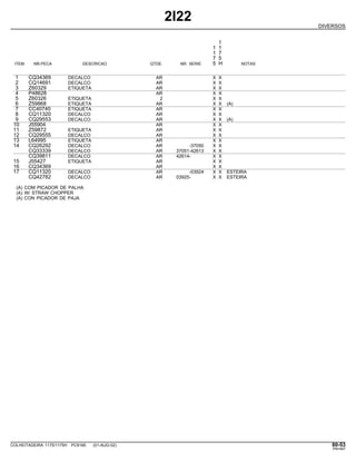 2I22
DIVERSOS
1
1 1
1 7
7 5
ITEM NR.PECA DESCRICAO QTDE. NR. SERIE 5 H NOTAS
1 CQ34369 DECALCO AR X X
2 CQ14691 DECALCO AR X X
3 Z60329 ETIQUETA AR X X
4 P48628 AR X X
5 Z60326 ETIQUETA 2 X X
6 Z59868 ETIQUETA AR X X (A)
7 CC40740 ETIQUETA AR X X
8 CQ11320 DECALCO AR X X
9 CQ29553 DECALCO AR X X (A)
10 J55904 AR X X
11 Z59872 ETIQUETA AR X X
12 CQ29555 DECALCO AR X X
13 L64995 ETIQUETA AR X X
14 CQ26292 DECALCO AR -37050 X X
CQ33339 DECALCO AR 37051-42613 X X
CQ39811 DECALCO AR 42614- X X
15 J55427 ETIQUETA AR X X
16 CQ34369 AR X X
17 CQ11320 DECALCO AR -03924 X X ESTEIRA
CQ42782 DECALCO AR 03925- X X ESTEIRA
(A) COM PICADOR DE PALHA
(A) W/ STRAW CHOPPER
(A) CON PICADOR DE PAJA
COLHEITADEIRA 1175/1175H PC9185 (01-AUG-02) 80-53
PN=467
 