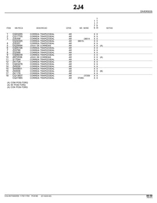 2J4
DIVERSOS
1
1 1
1 7
7 5
ITEM NR.PECA DESCRICAO QTDE. NR. SERIE 5 H NOTAS
1 CQ03265 CORREIA TRAPEZOIDAL AR X X
2 CQ17755 CORREIA TRAPEZOIDAL AR X X
3 Z35358 CORREIA TRAPEZOIDAL AR -38514 X X
CQ34345 CORREIA TRAPEZOIDAL AR 38515- X X
4 Z35357 CORREIA TRAPEZOIDAL AR X X
5 DQ29594 JOGO DE CORREIAS AR X X (A)
6 CQ05106 CORREIA TRAPEZOIDAL AR X X
7 Z33790 CORREIA TRAPEZOIDAL AR X X
8 Z32568 CORREIA TRAPEZOIDAL AR X X
9 CQ08239 CORREIA TRAPEZOIDAL AR X X
10 AR72036 JOGO DE CORREIAS AR X X (A)
11 S17044 CORREIA TRAPEZOIDAL AR X X
12 Z41728 CORREIA TRAPEZOIDAL AR X X
13 CQ03478 CORREIA TRAPEZOIDAL AR X X
14 Z45026 CORREIA TRAPEZOIDAL AR X X
15 SA00601 CORREIA TRAPEZOIDAL AR X X
16 Z44936 CORREIA TRAPEZOIDAL AR X X (B)
17 Z41178 CORREIA TRAPEZOIDAL AR X X
18 CQ13837 CORREIA TRAPEZOIDAL AR -37259 X X
CQ31965 CORREIA TRAPEZOIDAL AR 37260- X X
(A) COM POSI-TORQ
(A) W/ POSI-TORQ
(A) CON POSI-TORQ
COLHEITADEIRA 1175/1175H PC9185 (01-AUG-02) 80-59
PN=473
 