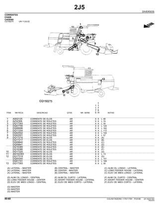 2J5
DIVERSOS
CORRENTES
CHAIN
CADENA
CQ150275 -UN-11JUL02
g
1
1 1
1 7
7 5
ITEM NR.PECA DESCRICAO QTDE. NR. SERIE 5 H NOTAS
1 AS02125 CORRENTE DE ELOS AR X X L 46
2 AZ32304 CORRENTE DE ROLETES AR X X L 74
3 DQ17393 CORRENTE DE ROLETES AR X X L 35
4 DQ07795 CORRENTE DE ROLETES AR X X L 124
5 DQ06696 CORRENTE DE ROLETES AR X X L 162
6 DQ11204 CORRENTE DE ROLETES AR X X L 112
7 DQ02502 CORRENTE DE ROLETES AR X X L 144
8 DQ02501 CORRENTE DE ROLETES AR X X L 57
9 DQ17216 CORRENTE DE ELOS AR X X (A)
DQ17217 CORRENTE DE ELOS AR X X (B)
DQ09840 CORRENTE DE ROLETES AR X X (C)
DQ09841 CORRENTE DE ROLETES AR X X (D)
DQ16385 CORRENTE DE ROLETES AR X X (E)
DQ16386 CORRENTE DE ROLETES AR X X (F)
10 DQ17320 CORRENTE DE ELOS AR X X (G)
11 AN102383 CORRENTE DE ELOS AR X X L 13
12 DQ17319 CORRENTE DE ELOS AR X X (G)
DQ04300 CORRENTE DE ELOS AR X X L 141
DQ01741 CORRENTE DE ROLETES AR X X L 169
13 DQ17393 CORRENTE DE ROLETES AR X X L 35
(A) LATERAL - MASTER (B) CENTRAL - MASTER (C) ALIM CIL LONGO - LATERAL
(A) LATERAL - MASTER (B) CENTER - MASTER (C) LONG FEEDER HOUSE - LATERAL
(A) LATERAL - MASTER (B) CENTRAL - MASTER (C) ELEV DE MIES LONGO - LATERAL
(D) ALIM CIL LONGO - CENTRAL (E) ALIM CIL CURTO - LATERAL (F) ALIM CIL CURTO - CENTRAL
(D) LONG FEEDER HOUSE - CENTER (E) SHORT FEEDER HOUSE - LATERAL (F) SHORT FEEDER HOUSE - CENTER
(D) ELEV DE MIES LONGO - CENTRAL (E) ELEV DE MIES CORTO - LATERAL (F) ELEV DE MIES CORTO - LATERAL
(G) MASTER
(G) MASTER
(G) MASTER
80-60 COLHEITADEIRA 1175/1175H PC9185 (01-AUG-02)
PN=474
 