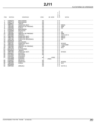 2J11
PLATAFORMA DO OPERADOR
1
1 1
1 7
7 5
ITEM NR.PECA DESCRICAO QTDE. NR. SERIE 5 H NOTAS
1 CQ05272 BRACADEIRA AR X X
2 CQ07710 BRACADEIRA AR X X
3 CQ08977 TAPETE AR X X
4 19M7163 PARAFUSO SEXT. AR X X M8X25
5 12M7065 ARRUELA DE PRESSAO AR X X 8MM
6 14M7029 PORCA AR X X M8
7 CQ05273 BRACADEIRA AR X X
8 CQ04080 PROTECAO AR X X
9 14M7027 PORCA AR X X M6
10 12M7006 ARRUELA DE PRESSAO AR X X 6MM
11 24M7088 ARRUELA AR X X 6.6X12.5X1.6
12 19M7560 PARAFUSO SEXT. AR X X M6X16
13 19M7139 PARAFUSO SEXT. AR X X M8X20
14 14M7166 PORCA DE SEGURANCA AR X X M8
15 DQ04078 CAPA AR X X
16 DQ04397 FECHADURA AR X X
17 19M7167 PARAFUSO SEXT. AR X X M10X25
18 24M7040 ARRUELA AR X X 11X21X2MM
19 12M7066 ARRUELA DE PRESSAO AR X X 10MM
20 14M7140 PORCA AR X X M10
21 DQ19474 PLATAFORMA AR X X
22 DQ04262 TIRANTE AR X X
23 19M7166 PARAFUSO SEXT. AR X X M10X20
24 DQ24621 SUPORTE AR X X
25 CQ13407 ISOLADOR AR X X
26 CQ33497 ISOLADOR 2 X X
27 CQ17036 SUPORTE AR -37922 X X
CQ33668 SUPORTE 1 37923- X X
28 CQ44207 DECALCO AR X X
29 03M7088 PARAFUSO AR X X M10X20
30 14M7039 PORCA AR X X M10
31 DQ32649 AR X X
32 24M7026 ARRUELA AR X X 9X17X1,6
COLHEITADEIRA 1175/1175H PC9185 (01-AUG-02) 90-3
PN=481
 