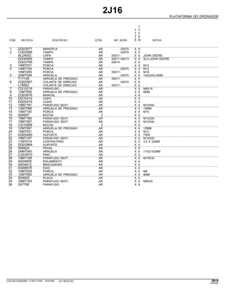 2J16
PLATAFORMA DO OPERADOR
1
1 1
1 7
7 5
ITEM NR.PECA DESCRICAO QTDE. NR. SERIE 5 H NOTAS
1 DQ03977 MANOPLA AR -35570 X X
2 CQ02568 TAMPA AR -35570 X X
AL24052 CAPA AR 35571- X X JOHN DEERE
DQ30094 TAMPA AR 35571-42613 X X SLC-JOHN DEERE
DQ43769 TAMPA AR 42614- X X
3 14M7031 PORCA AR X X M12
4 14M7154 PORCA AR -35570 X X M12
14M7209 PORCA AR 35571- X X M18
5 24M7038 ARRUELA AR -35570 X X 14X24X2,5MM
T17148 ARRUELA DE PRESSAO AR 35571- X X
6 CQ02567 VOLANTE DE DIRECAO AR -35570 X X
L78852 VOLANTE DE DIRECAO AR 35571- X X
7 CQ10218 PARAFUSO AR X X M6X16
8 12M7006 ARRUELA DE PRESSAO AR X X 6MM
9 CQ03978 MANCAL AR X X
10 DQ10314 CAPA AR X X
11 DQ05476 CAIXA AR X X
12 19M7181 PARAFUSO SEXT. AR X X M10X55
13 12M7066 ARRUELA DE PRESSAO AR X X 10MM
14 14M7140 PORCA AR X X M10
15 S04607 BUCHA 2 X X
16 19M7166 PARAFUSO SEXT. AR X X M10X20
17 19M7387 PARAFUSO SEXT. AR X X M12X40
18 CQ10998 BUCHA 2 X X
19 12M7067 ARRUELA DE PRESSAO AR X X 12MM
20 14M7031 PORCA AR X X M12
21 DQ05480 SUPORTE AR X X TRW
22 19M7167 PARAFUSO SEXT. AR X X M10X25
23 11M7014 CONTRA-PINO AR X X 3,2 X 22MM
24 DQ03969 SUPORTE AR X X
25 S04624 PEDAL AR X X
26 24M7040 ARRUELA AR X X 11X21X2MM
27 CQ03970 PINO AR X X
28 19M7168 PARAFUSO SEXT. AR X X M10X30
29 AS04609 ROLAMENTO AR X X
30 AS04612 BRACADEIRA AR X X
31 DQ08575 EIXO AR X X
32 14M7029 PORCA AR X X M8
33 12M7065 ARRUELA DE PRESSAO AR X X 8MM
34 S04620 PLACA AR X X
35 19M7163 PARAFUSO SEXT. AR X X M8X25
36 Z47790 PARAFUSO AR X X
COLHEITADEIRA 1175/1175H PC9185 (01-AUG-02) 90-9
PN=487
 