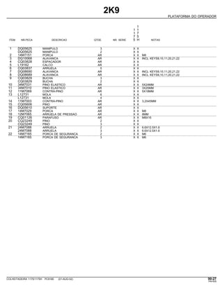 2K9
PLATAFORMA DO OPERADOR
1
1 1
1 7
7 5
ITEM NR.PECA DESCRICAO QTDE. NR. SERIE 5 H NOTAS
1 DQ05625 MANIPULO 3 X X
DQ05625 MANIPULO 2 X X
2 14M7151 PORCA AR X X M8
3 DQ10068 ALAVANCA AR X X INCL KEYS9,10,11,20,21,22
4 CQ03828 ESPACADOR AR X X
5 L19162 CALCO AR X X
6 CQ03837 ARRUELA 5 X X
7 DQ08690 ALAVANCA AR X X INCL KEYS9,10,11,20,21,22
8 DQ08689 ALAVANCA AR X X INCL KEYS9,10,11,20,21,22
9 CQ03829 BUCHA 3 X X
CQ03829 BUCHA 2 X X
10 34M7031 PINO ELASTICO AR X X 5X24MM
11 34M7010 PINO ELASTICO AR X X 3X20MM
12 11M7069 CONTRA-PINO AR X X 5X18MM
13 L12731 MOLA 6 X X
L12731 MOLA 4 X X
14 11M7003 CONTRA-PINO AR X X 3,2X45MM
15 CQ05606 PINO AR X X
16 DQ05610 SUPORTE AR X X
17 14M7029 PORCA AR X X M8
18 12M7065 ARRUELA DE PRESSAO AR X X 8MM
19 CQ01126 PARAFUSO AR X X M8X16
20 CQ23249 PINO 2 X X
CQ23249 PINO 3 X X
21 24M7088 ARRUELA 2 X X 6.6X12.5X1.6
24M7088 ARRUELA 3 X X 6.6X12.5X1.6
22 14M7165 PORCA DE SEGURANCA 2 X X M6
14M7165 PORCA DE SEGURANCA 3 X X M6
COLHEITADEIRA 1175/1175H PC9185 (01-AUG-02) 90-27
PN=505
 