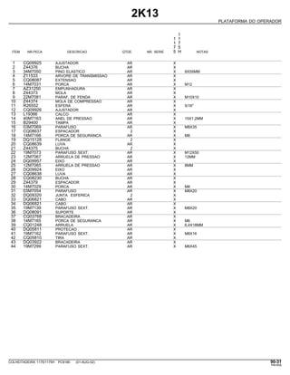 2K13
PLATAFORMA DO OPERADOR
1
1 1
1 7
7 5
ITEM NR.PECA DESCRICAO QTDE. NR. SERIE 5 H NOTAS
1 CQ09925 AJUSTADOR AR X
2 Z44376 BUCHA AR X
3 34M7050 PINO ELASTICO AR X 8X55MM
4 Z11533 ARVORE DE TRANSMISSAO AR X
5 CQ08087 EXTENSAO AR X
6 14M7031 PORCA AR X M12
7 AZ31250 EMPUNHADURA AR X
8 Z44373 MOLA AR X
9 22M7081 PARAF. DE FENDA AR X M10X10
10 Z44374 MOLA DE COMPRESSAO AR X
11 R26552 ESFERA AR X 5/16"
12 CQ09926 AJUSTADOR AR X
13 L19366 CALCO AR X
14 40M7163 ANEL DE PRESSAO AR X 15X1,2MM
15 B29400 TAMPA AR X
16 03M7069 PARAFUSO AR X M8X35
17 CQ08637 ESPACADOR 2 X
18 14M7166 PORCA DE SEGURANCA AR X M8
19 DQ15128 FLANGE 2 X
20 CQ08639 LUVA AR X
21 Z44375 BUCHA 2 X
22 19M7073 PARAFUSO SEXT. AR X M12X50
23 12M7067 ARRUELA DE PRESSAO AR X 12MM
24 DQ09957 EIXO AR X
25 12M7065 ARRUELA DE PRESSAO AR X 8MM
26 DQ09924 EIXO AR X
27 CQ08638 LUVA AR X
28 CQ08230 BUCHA AR X
29 Z44379 ESPACADOR AR X
30 14M7029 PORCA AR X M8
31 03M7054 PARAFUSO AR X M8X20
32 DQ09320 JUNTA ESFERICA 2 X
33 DQ06821 CABO AR X
34 DQ06821 CABO AR X
35 19M7139 PARAFUSO SEXT. AR X M8X20
36 DQ08091 SUPORTE AR X
37 CQ03768 BRACADEIRA AR X
38 14M7165 PORCA DE SEGURANCA AR X M6
39 CQ01248 ARRUELA AR X 6,4X18MM
40 DQ05811 PROTECAO AR X
41 19M7162 PARAFUSO SEXT. AR X M8X16
42 CQ05810 TIRA AR X
43 DQ03922 BRACADEIRA AR X
44 19M7299 PARAFUSO SEXT. AR X M6X45
COLHEITADEIRA 1175/1175H PC9185 (01-AUG-02) 90-31
PN=509
 