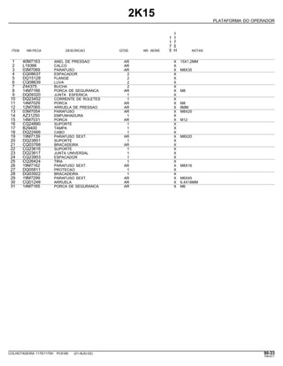 2K15
PLATAFORMA DO OPERADOR
1
1 1
1 7
7 5
ITEM NR.PECA DESCRICAO QTDE. NR. SERIE 5 H NOTAS
1 40M7163 ANEL DE PRESSAO AR X 15X1,2MM
2 L19366 CALCO AR X
3 03M7069 PARAFUSO AR X M8X35
4 CQ08637 ESPACADOR 2 X
5 DQ15128 FLANGE 2 X
6 CQ08639 LUVA 2 X
7 Z44375 BUCHA 2 X
8 14M7166 PORCA DE SEGURANCA AR X M8
9 DQ09320 JUNTA ESFERICA 1 X
10 DQ23452 CORRENTE DE ROLETES 1 X
11 14M7029 PORCA AR X M8
12 12M7065 ARRUELA DE PRESSAO AR X 8MM
13 03M7054 PARAFUSO AR X M8X20
14 AZ31250 EMPUNHADURA 1 X
15 14M7031 PORCA AR X M12
16 CQ24890 SUPORTE 1 X
17 B29400 TAMPA 1 X
18 DQ22466 CABO 1 X
19 19M7139 PARAFUSO SEXT. AR X M8X20
20 DQ23851 SUPORTE 1 X
21 CQ03768 BRACADEIRA AR X
22 CQ23616 SUPORTE 1 X
23 DQ23617 JUNTA UNIVERSAL 1 X
24 CQ23903 ESPACADOR 1 X
25 CQ26424 TIRA 1 X
26 19M7162 PARAFUSO SEXT. AR X M8X16
27 DQ05811 PROTECAO 1 X
28 DQ03922 BRACADEIRA 1 X
29 19M7299 PARAFUSO SEXT. AR X M6X45
30 CQ01248 ARRUELA AR X 6,4X18MM
31 14M7165 PORCA DE SEGURANCA AR X M6
COLHEITADEIRA 1175/1175H PC9185 (01-AUG-02) 90-33
PN=511
 