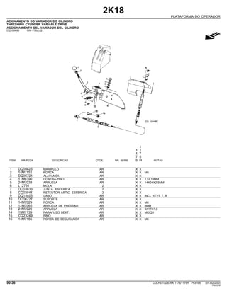 2K18
PLATAFORMA DO OPERADOR
ACIONAMENTO DO VARIADOR DO CILINDRO
THRESHING CYLINDER VARIABLE DRIVE
ACCIONAMIENTO DEL VARIADOR DEL CILINDRO
CQ150480 -UN-11JUL02
g
1
1 1
1 7
7 5
ITEM NR.PECA DESCRICAO QTDE. NR. SERIE 5 H NOTAS
1 DQ05625 MANIPULO AR X X
2 14M7151 PORCA AR X X M8
3 DQ06721 ALAVANCA AR X X
4 11M6390 CONTRA-PINO AR X X 2,5X18MM
5 24M7038 ARRUELA AR X X 14X24X2,5MM
6 L12731 MOLA 2 X X
7 DQ03833 JUNTA ESFERICA 2 X X
8 CQ03841 RETENTOR ARTIC. ESFERICA 2 X X
9 DQ15405 CABO AR X X INCL KEYS 7, 8
10 DQ06727 SUPORTE AR X X
11 14M7029 PORCA AR X X M8
12 12M7065 ARRUELA DE PRESSAO AR X X 8MM
13 24M7026 ARRUELA AR X X 9X17X1,6
14 19M7139 PARAFUSO SEXT. AR X X M8X20
15 CQ23249 PINO AR X X
16 14M7165 PORCA DE SEGURANCA AR X X M6
90-36 COLHEITADEIRA 1175/1175H PC9185 (01-AUG-02)
PN=514
 
