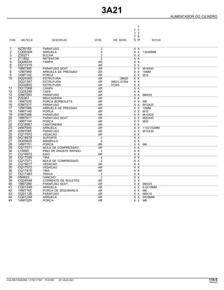 3A21
ALIMENTADOR DO CILINDRO
1
1 1
1 7
7 5
ITEM NR.PECA DESCRICAO QTDE. NR. SERIE 5 H NOTAS
1 AZ39183 PARAFUSO 2 X X
2 CQ00309 ARRUELA 4 X X 13X46MM
3 Z35271 BUCHA 2 X X
4 Z11852 RETENTOR 2 X X
5 DQ06534 TAMPA AR X X
6 DQ17215 AR X X
7 19M7395 PARAFUSO SEXT. AR X X M16X40
8 12M7069 ARRUELA DE PRESSAO AR X X 16MM
9 14M7142 PORCA AR X X M16
10 DQ24300 ESTRUTURA AR -36620 X X
DQ31347 ESTRUTURA AR 36621-37264 X X
DQ32832 ESTRUTURA AR 37265- X X
11 DQ17068 CHAPA AR X X
12 CQ25290 CAPA AR X X
13 03M7093 PARAFUSO AR X X M8X25
14 Z20367 BRACADEIRA AR X X
15 14M7020 PORCA BORBOLETA AR X X M8
16 03M7017 PARAFUSO AR X X M10X25
17 12M7066 ARRUELA DE PRESSAO AR X X 10MM
18 14M7140 PORCA AR X X M10
19 03M7088 PARAFUSO AR X X M10X20
20 19M7611 PARAFUSO SEXT. AR X X M20X45
21 14M7144 PORCA AR X X M20
22 CQ18957 CANTONEIRA AR X X
23 24M7040 ARRUELA AR X X 11X21X2MM
24 03M7085 PARAFUSO AR X X M10X30
25 CQ17072 VEDACAO AR X X
26 DQ18678 SUPORTE 2 X X
27 DQ05625 MANIPULO 2 X X
28 14M7151 PORCA AR X X M8
29 CQ17071 MOLA DE COMPRESSAO AR X X
30 L18955 PINO DE ENGATE RAPIDO 2 X X
31 CQ16972 EIXO AR X X
32 CQ17039 TIRA 4 X X
33 CQ17071 MOLA DE COMPRESSAO 2 X X
34 CQ19217 VEDACAO AR X X
35 CQ17072 VEDACAO AR X X
36 CQ17470 TIRA AR X X
37 DQ17483 TRAVA 2 X X
38 H94623 GANCHO 2 X X
39 CQ24548 CORRENTE DE ROLETES AR X X
40 19M7286 PARAFUSO SEXT. AR X X M6X25
41 CQ01248 ARRUELA AR X X 6,4X18MM
42 14M7165 PORCA DE SEGURANCA AR X X M6
43 CQ01126 PARAFUSO AR X X M8X16
44 CQ01249 ARRUELA AR X X 9X28MM
45 14M7029 PORCA AR X X M8
COLHEITADEIRA 1175/1175H PC9185 (01-AUG-02) 110-5
PN=523
 