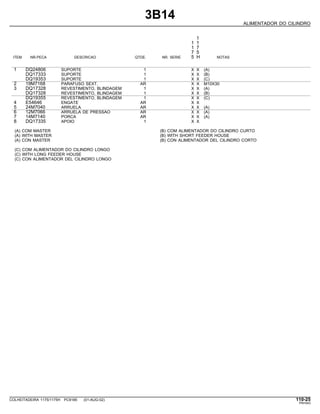 3B14
ALIMENTADOR DO CILINDRO
1
1 1
1 7
7 5
ITEM NR.PECA DESCRICAO QTDE. NR. SERIE 5 H NOTAS
1 DQ24806 SUPORTE 1 X X (A)
DQ17333 SUPORTE 1 X X (B)
DQ19353 SUPORTE 1 X X (C)
2 19M7168 PARAFUSO SEXT. AR X X M10X30
3 DQ17328 REVESTIMENTO, BLINDAGEM 1 X X (A)
DQ17328 REVESTIMENTO, BLINDAGEM 1 X X (B)
DQ19355 REVESTIMENTO, BLINDAGEM 1 X X (C)
4 E54646 ENGATE AR X X
5 24M7040 ARRUELA AR X X (A)
6 12M7066 ARRUELA DE PRESSAO AR X X (A)
7 14M7140 PORCA AR X X (A)
8 DQ17335 APOIO 1 X X
(A) COM MASTER (B) COM ALIMENTADOR DO CILINDRO CURTO
(A) WITH MASTER (B) WITH SHORT FEEDER HOUSE
(A) CON MASTER (B) CON ALIMENTADOR DEL CILINDRO CORTO
(C) COM ALIMENTADOR DO CILINDRO LONGO
(C) WITH LONG FEEDER HOUSE
(C) CON ALIMENTADOR DEL CILINDRO LONGO
COLHEITADEIRA 1175/1175H PC9185 (01-AUG-02) 110-25
PN=543
 