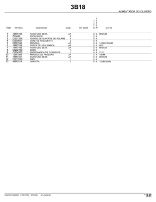 3B18
ALIMENTADOR DO CILINDRO
1
1 1
1 7
7 5
ITEM NR.PECA DESCRICAO QTDE. NR. SERIE 5 H NOTAS
1 19M7158 PARAFUSO SEXT. AR X X M12X45
2 Z35482 ESPACADOR 6 X X
3 CQ01258 FLANGE DE SUPORTE DE ROLAME 4 X X
4 DQ00651 CONE DE ROLAMENTO 2 X X
5 24M7038 ARRUELA AR X X 14X24X2,5MM
6 14M7168 PORCA DE SEGURANCA AR X X M12
7 19M7166 PARAFUSO SEXT. AR X X M10X20
8 CQ02190 CUBO 1 X X
9 CQ04302 ENGRENAGEM DE CORRENTE 1 X X Z 22
10 12M7066 ARRUELA DE PRESSAO AR X X 10MM
11 19M7167 PARAFUSO SEXT. AR X X M10X25
12 CQ17029 EIXO 1 X X
13 49M7014 CHAVETA 1 X X 12X8X50MM
COLHEITADEIRA 1175/1175H PC9185 (01-AUG-02) 110-29
PN=547
 