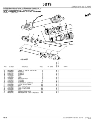 3B19
ALIMENTADOR DO CILINDRO
EIXO DE TRANSMISSØO DA PLATAFORMA DE CORTE (C/PLAT
HEADER TRANSMISSION SHAFT (W/MASTER PLAT.)
EJE DE TRANSMISION PLATAFORMA DE CORTE (C/PLAT.MAS
CQ150287 -UN-26JUL02
g
1
1 1
1 7
7 5
ITEM NR.PECA DESCRICAO QTDE. NR. SERIE 5 H NOTAS
1 DQ10400 CARDA C/ TUBO E PROTETOR 2 X X
2 CQ20200 TERMINAL 2 X X
3 DQ20199 CRUZETA 4 X X
4 CQ20201 TERMINAL 2 X X
5 CQ20202 TUBO 2 X X
6 CQ20203 TUBO 2 X X
7 34M6446 PINO ELASTICO 4 X X
8 CQ20205 TERMINAL 2 X X
9 CQ20204 TERMINAL 2 X X
10 CQ20242 FERRAMENTA ESPECIAL AR X X
11 CQ20243 COLAR DESLOCADOR AR X X
12 CQ20244 ANEL AR X X
13 CQ20245 TUBO ESTRUTURAL AR X X
14 CQ20246 TUBO ESTRUTURAL AR X X
15 CQ20247 ANEL AR X X
16 CQ20248 CORRENTE DE ELOS AR X X
17 DQ20206 PROTECAO DE JUNTA UNIVERSAL AR X X
110-30 COLHEITADEIRA 1175/1175H PC9185 (01-AUG-02)
PN=548
 