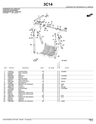 3C14
UNIDADES DE SEPARACAO E LIMPEZA
SUSPENSAO DO CONCAVO
CONCAVE SUSPENSION
SUSPENSION DEL CONCAVO
CQ150308 -UN-11JUL02
g
1
1 1
1 7
7 5
ITEM NR.PECA DESCRICAO QTDE. NR. SERIE 5 H NOTAS
1 11M7021 CONTRA-PINO AR X X 4X25MM
2 CQ02845 PINO FIXADOR 2 X X
3 Z36726 TIRA AR X X
4 24M7092 ARRUELA AR X X 33X56MM
5 CQ02846 BRACO AR X X
6 11M7023 CONTRA-PINO AR X X 4X32MM
7 Z36727 PINO FIXADOR 2 X X
8 19M7288 PARAFUSO SEXT. AR X X M8X30
9 Z10994 ROLAMENTO 2 X X
10 12M7065 ARRUELA DE PRESSAO AR X X 8MM
11 14M7029 PORCA AR X X M8
12 49M4113 CHAVETA AR X X 8X7MM
13 11M7040 CONTRA-PINO AR X X 6,3X50MM
14 DQ05991 EIXO AR X X
15 Z33977 ARRUELA AR X X
16 Z36731 PARAFUSO COM OLHAL 2 X X
17 Z36730 PARAFUSO COM OLHAL 2 X X
18 14M7260 PORCA AR X X M16
19 14M7170 PORCA DE SEGURANCA AR X X M16
20 Z36728 TIRANTE 2 X X
21 Z36729 TIRANTE 2 X X
22 12M7069 ARRUELA DE PRESSAO AR X X 16MM
COLHEITADEIRA 1175/1175H PC9185 (01-AUG-02) 120-11
PN=563
 