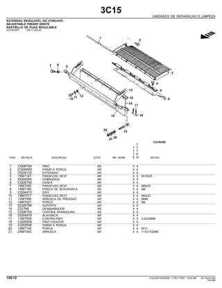 3C15
UNIDADES DE SEPARACAO E LIMPEZA
EXTENSAO REGULAVEL DO CONCAVO
ADJUSTABLE FINGER GRATE
RASTRILLO DE PUAS REGULABLE
CQ150309 -UN-11JUL02
g
1
1 1
1 7
7 5
ITEM NR.PECA DESCRICAO QTDE. NR. SERIE 5 H NOTAS
1 CQ06784 PINO AR X X
2 CQ00859 PARAF.E PORCA AR X X
3 DQ09155 EXTENSAO AR X X
4 19M7167 PARAFUSO SEXT. AR X X M10X25
5 DQ09266 DOBRADICA AR X X
6 CQ06789 CHAPA AR X X
7 19M7295 PARAFUSO SEXT. AR X X M8X45
8 14M7166 PORCA DE SEGURANCA AR X X M8
9 CQ04473 EIXO AR X X
10 19M7077 PARAFUSO SEXT. AR X X M6X20
11 12M7006 ARRUELA DE PRESSAO AR X X 6MM
12 14M7027 PORCA AR X X M6
13 DQ06786 SUPORTE AR X X
14 Z22768 DESBARBADOR AR X X
15 CQ06783 CORTINA APARADORA AR X X
16 DQ04478 ALAVANCA AR X X
17 11M7059 CONTRA-PINO AR X X 3,2X20MM
18 CQ00858 PINO FIXADOR AR X X
19 CQ02836 PARAF.E PORCA AR X X
20 14M7140 PORCA AR X X M10
21 24M7040 ARRUELA AR X X 11X21X2MM
120-12 COLHEITADEIRA 1175/1175H PC9185 (01-AUG-02)
PN=564
 