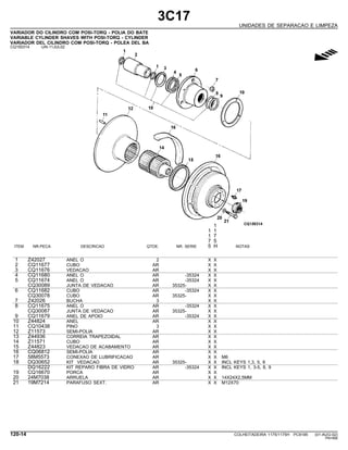 3C17
UNIDADES DE SEPARACAO E LIMPEZA
VARIADOR DO CILINDRO COM POSI-TORQ - POLIA DO BATE
VARIABLE CYLINDER SHAVES WITH POSI-TORQ - CYLINDER
VARIADOR DEL CILINDRO COM POSI-TORQ - POLEA DEL BA
CQ150314 -UN-11JUL02
g
1
1 1
1 7
7 5
ITEM NR.PECA DESCRICAO QTDE. NR. SERIE 5 H NOTAS
1 Z42027 ANEL O 2 X X
2 CQ11677 CUBO AR X X
3 CQ11676 VEDACAO AR X X
4 CQ11680 ANEL O AR -35324 X X
5 CQ11674 ANEL O AR -35324 X X
CQ30089 JUNTA DE VEDACAO AR 35325- X X
6 CQ11682 CUBO AR -35324 X X
CQ30078 CUBO AR 35325- X X
7 Z42026 BUCHA 3 X X
8 CQ11675 ANEL O AR -35324 X X
CQ30087 JUNTA DE VEDACAO AR 35325- X X
9 CQ11679 ANEL DE APOIO AR -35324 X X
10 Z44824 ANEL AR X X
11 CQ10438 PINO 3 X X
12 Z11573 SEMI-POLIA AR X X
13 Z44936 CORREIA TRAPEZOIDAL AR X X
14 Z11571 CUBO AR X X
15 Z44823 VEDACAO DE ACABAMENTO AR X X
16 CQ06812 SEMI-POLIA AR X X
17 58M5573 CONEXAO DE LUBRIFICACAO AR X X M6
18 DQ30652 KIT VEDACAO AR 35325- X X INCL KEYS 1,3, 5, 8
DQ16222 KIT REPARO FIBRA DE VIDRO AR -35324 X X INCL KEYS 1, 3-5, 8, 9
19 CQ16670 PORCA AR X X
20 24M7038 ARRUELA AR X X 14X24X2,5MM
21 19M7214 PARAFUSO SEXT. AR X X M12X70
120-14 COLHEITADEIRA 1175/1175H PC9185 (01-AUG-02)
PN=566
 