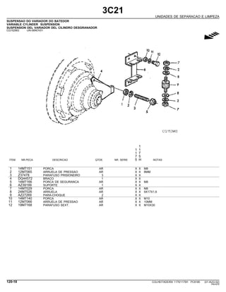 3C21
UNIDADES DE SEPARACAO E LIMPEZA
SUSPENSAO DO VARIADOR DO BATEDOR
VARIABLE CYLINDER SUSPENSION
SUSPENSION DEL VARIADOR DEL CILINDRO DESGRANADOR
CQ152963 -UN-06NOV01
g
1
1 1
1 7
7 5
ITEM NR.PECA DESCRICAO QTDE. NR. SERIE 5 H NOTAS
1 14M7151 PORCA AR X X M8
2 12M7065 ARRUELA DE PRESSAO AR X X 8MM
3 Z37478 PARAFUSO PRISIONEIRO 3 X X
4 DQ44572 BRACO 1 X X
5 14M7166 PORCA DE SEGURANCA AR X X M8
6 AZ39199 SUPORTE 1 X X
7 14M7029 PORCA AR X X M8
8 24M7026 ARRUELA AR X X 9X17X1,6
9 AZ27269 PARA-CHOQUE 2 X X
10 14M7140 PORCA AR X X M10
11 12M7066 ARRUELA DE PRESSAO AR X X 10MM
12 19M7168 PARAFUSO SEXT. AR X X M10X30
120-18 COLHEITADEIRA 1175/1175H PC9185 (01-AUG-02)
PN=570
 