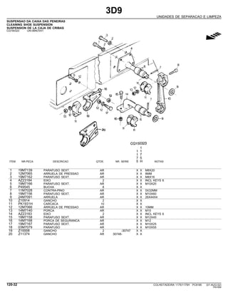 3D9
UNIDADES DE SEPARACAO E LIMPEZA
SUSPENSAO DA CAIXA DAS PENEIRAS
CLEANING SHOE SUSPENSION
SUSPENSION DE LA CAJA DE CRIBAS
CQ150323 -UN-06NOV01
g
1
1 1
1 7
7 5
ITEM NR.PECA DESCRICAO QTDE. NR. SERIE 5 H NOTAS
1 19M7139 PARAFUSO SEXT. AR X X M8X20
2 12M7065 ARRUELA DE PRESSAO AR X X 8MM
3 19M7162 PARAFUSO SEXT. AR X X M8X16
4 AZ23184 EIXO 2 X X INCL KEYS 6
5 19M7166 PARAFUSO SEXT. AR X X M10X20
6 P49545 BUCHA 8 X X
7 11M7028 CONTRA-PINO AR X X 5X32MM
8 19M7156 PARAFUSO SEXT. AR X X M10X60
9 24M7091 ARRUELA AR X X 26X44X4
10 Z10914 GANCHO 2 X X
11 PK1931H CARCACA 10 X X
12 12M7066 ARRUELA DE PRESSAO AR X X 10MM
13 14M7140 PORCA AR X X M10
14 AZ23183 EIXO 2 X X INCL KEYS 6
15 19M7158 PARAFUSO SEXT. AR X X M12X45
16 14M7168 PORCA DE SEGURANCA AR X X M12
17 19M7167 PARAFUSO SEXT. AR X X M10X25
18 03M7079 PARAFUSO AR X X M10X55
19 Z10008 GANCHO 2 -30747 X X
20 Z11374 GANCHO AR 30748- X X
120-32 COLHEITADEIRA 1175/1175H PC9185 (01-AUG-02)
PN=584
 