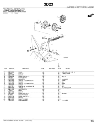 3D23
UNIDADES DE SEPARACAO E LIMPEZA
POLIA TENSORA DO VENTILADOR
CLEANING FAN TENSION PULLEY
POLEA TENSORA DEL VENTILADOR
CQ150334 -UN-11JUL02
g
1
1 1
1 7
7 5
ITEM NR.PECA DESCRICAO QTDE. NR. SERIE 5 H NOTAS
1 DQ10690 POLIA AR X X INCL KEYS 4, 5, 9, 10
2 J16160 CALCO AR X X 17X48X26,6M
3 CQ11567 BUCHA AR X X
4 19M6614 PARAFUSO SEXT. AR X X M6X12
5 13P1015 ROLAMENTO AR X X
6 24M7049 ARRUELA AR X X 18X30MM
7 12M7069 ARRUELA DE PRESSAO AR X X 16MM
8 14M7142 PORCA AR X X M16
9 12M7006 ARRUELA DE PRESSAO AR X X 6MM
10 14M7027 PORCA AR X X M6
11 14M7167 PORCA DE SEGURANCA AR X X M10
12 24M7178 ARRUELA AR X X 10,5X30X2,5MM
13 CQ11780 CANTONEIRA AR X X
14 L20624 MOLA AR X X
15 CQ11733 BUCHA AR X X
16 19M7481 PARAFUSO SEXT. AR X X M16X80
17 Z21660 PINO FIXADOR AR X X
18 CQ05119 PARAFUSO SEXT. AR X X
19 DQ11573 BRACO AR X X
20 CQ11568 PINO FIXADOR AR X X
21 11M7017 CONTRA-PINO AR X X 3,2X32MM
COLHEITADEIRA 1175/1175H PC9185 (01-AUG-02) 120-47
PN=599
 