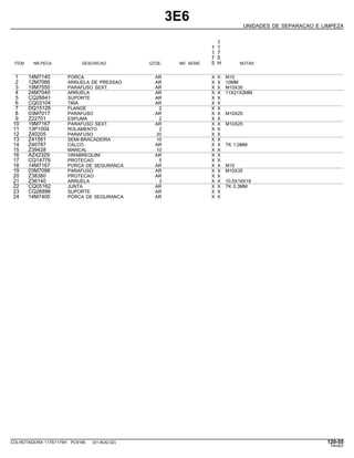 3E6
UNIDADES DE SEPARACAO E LIMPEZA
1
1 1
1 7
7 5
ITEM NR.PECA DESCRICAO QTDE. NR. SERIE 5 H NOTAS
1 14M7140 PORCA AR X X M10
2 12M7066 ARRUELA DE PRESSAO AR X X 10MM
3 19M7550 PARAFUSO SEXT. AR X X M10X35
4 24M7040 ARRUELA AR X X 11X21X2MM
5 CQ26841 SUPORTE AR X X
6 CQ03104 TIRA AR X X
7 DQ15126 FLANGE 2 X X
8 03M7017 PARAFUSO AR X X M10X25
9 Z22701 ESPUMA 2 X X
10 19M7167 PARAFUSO SEXT. AR X X M10X25
11 13P1004 ROLAMENTO 2 X X
12 Z40205 PARAFUSO 20 X X
13 Z41561 SEMI-BRACADEIRA 10 X X
14 Z40787 CALCO AR X X TK 1,0MM
15 Z39428 MANCAL 10 X X
16 AZ42329 VIRABREQUIM AR X X
17 CQ14776 PROTECAO 5 X X
18 14M7167 PORCA DE SEGURANCA AR X X M10
19 03M7098 PARAFUSO AR X X M10X35
20 Z38380 PROTECAO AR X X
21 Z36140 ARRUELA 3 X X 10,5X16X19
22 CQ05162 JUNTA AR X X TK 0,3MM
23 CQ26896 SUPORTE AR X X
24 14M7400 PORCA DE SEGURANCA AR X X
COLHEITADEIRA 1175/1175H PC9185 (01-AUG-02) 120-55
PN=607
 