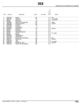 3E8
UNIDADES DE SEPARACAO E LIMPEZA
1
1 1
1 7
7 5
ITEM NR.PECA DESCRICAO QTDE. NR. SERIE 5 H NOTAS
1 14M7140 PORCA AR X X M10
2 24M7040 ARRUELA AR X X 11X21X2MM
3 Z36140 ARRUELA 3 X X 10,5X16X19
4 Z38380 PROTECAO AR X X
5 12M7066 ARRUELA DE PRESSAO AR X X 10MM
6 19M7550 PARAFUSO SEXT. AR X X M10X35
7 CQ26896 SUPORTE AR X X
8 DQ15126 FLANGE 2 X X
9 13P1004 ROLAMENTO 2 X X
10 03M7098 PARAFUSO AR X X M10X35
11 Z22701 ESPUMA 2 X X
12 Z40205 PARAFUSO 20 X X
13 Z41561 SEMI-BRACADEIRA 10 X X
14 Z40787 CALCO AR X X TK 1,0MM
15 Z39428 MANCAL 10 X X
16 AZ42329 VIRABREQUIM AR X X
17 CQ14776 PROTECAO 5 X X
18 14M7167 PORCA DE SEGURANCA AR X X M10
19 03M7017 PARAFUSO AR X X M10X25
20 CQ03104 TIRA AR X X
21 CQ05162 JUNTA AR X X TK 0,3MM
22 19M7167 PARAFUSO SEXT. AR X X M10X25
23 14M7400 PORCA DE SEGURANCA AR X X
COLHEITADEIRA 1175/1175H PC9185 (01-AUG-02) 120-57
PN=609
 
