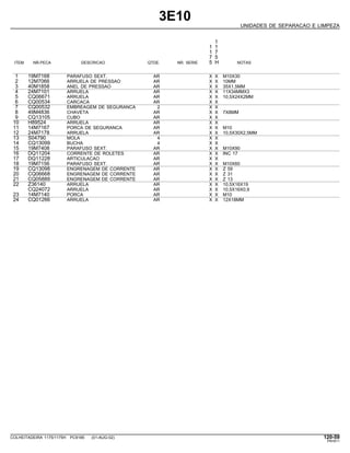 3E10
UNIDADES DE SEPARACAO E LIMPEZA
1
1 1
1 7
7 5
ITEM NR.PECA DESCRICAO QTDE. NR. SERIE 5 H NOTAS
1 19M7168 PARAFUSO SEXT. AR X X M10X30
2 12M7066 ARRUELA DE PRESSAO AR X X 10MM
3 40M1858 ANEL DE PRESSAO AR X X 35X1,5MM
4 24M7101 ARRUELA AR X X 11X34MMX3
5 CQ06671 ARRUELA AR X X 10,5X24X2MM
6 CQ00534 CARCACA AR X X
7 CQ00532 EMBREAGEM DE SEGURANCA 2 X X
8 49M4836 CHAVETA AR X X 7X8MM
9 CQ13105 CUBO AR X X
10 H89524 ARRUELA AR X X
11 14M7167 PORCA DE SEGURANCA AR X X M10
12 24M7178 ARRUELA AR X X 10,5X30X2,5MM
13 S04790 MOLA 4 X X
14 CQ13099 BUCHA 4 X X
15 19M7408 PARAFUSO SEXT. AR X X M10X90
16 DQ11204 CORRENTE DE ROLETES AR X X INC 17
17 DQ11228 ARTICULACAO AR X X
18 19M7156 PARAFUSO SEXT. AR X X M10X60
19 CQ13098 ENGRENAGEM DE CORRENTE AR X X Z 59
20 CQ06668 ENGRENAGEM DE CORRENTE AR X X Z 31
21 CQ05889 ENGRENAGEM DE CORRENTE AR X X Z 13
22 Z36140 ARRUELA AR X X 10,5X16X19
CQ24072 ARRUELA AR X X 10,5X16X0,9
23 14M7140 PORCA AR X X M10
24 CQ01266 ARRUELA AR X X 12X18MM
COLHEITADEIRA 1175/1175H PC9185 (01-AUG-02) 120-59
PN=611
 