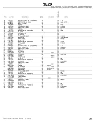 3E20
ELEVADORES, TANQUE GRANELEIRO E DESCARREGADOR
1
1 1
1 7
7 5
ITEM NR.PECA DESCRICAO QTDE. NR. SERIE 5 H NOTAS
1 AS02067 ENGRENAGEM DE CORRENTE AR X X Z 16
2 AS02125 CORRENTE DE ELOS AR X X INCL KEYS 3
3 AL14209 ARTICULACAO AR X X
4 14M7140 PORCA AR X X M10
5 19M7168 PARAFUSO SEXT. AR X X M10X30
6 19M7167 PARAFUSO SEXT. AR X X M10X25
7 14M7029 PORCA AR X X M8
8 12M7065 ARRUELA DE PRESSAO AR X X 8MM
9 DQ15125 FLANGE 2 X X
10 13P1002 ROLAMENTO 2 X X
11 S02050 SUPORTE 2 X X
12 19M8049 PARAFUSO SEXT. AR X X M10X80
13 24M7040 ARRUELA AR X X 11X21X2MM
14 03M7054 PARAFUSO AR X X M8X20
15 EC012201 CHAVETA AR X X
16 12M7066 ARRUELA DE PRESSAO AR X X 10MM
17 03M7088 PARAFUSO AR X X M10X20
18 S02058 EIXO AR X X
19 CD00901 ENGRENAGEM DE CORRENTE AR X X Z 27
20 34M7047 PINO ELASTICO AR X X 8X40MM
21 19M7181 PARAFUSO SEXT. AR X X M10X55
22 Z20418 TENSOR AR X X
23 CQ06731 SUPORTE AR X X
24 CQ01978 VEDACAO AR -35012 X X
25 24M7026 ARRUELA AR X X 9X17X1,6
26 CQ01981 CHAPA 2 -35012 X X
27 CQ01977 PROTECAO AR -35012 X X
28 14M7027 PORCA AR X X M6
29 12M7006 ARRUELA DE PRESSAO AR X X 6MM
30 CQ01248 ARRUELA AR X X 6,4X18MM
31 19M7560 PARAFUSO SEXT. AR X X M6X16
32 AZ23247 CAIXA AR -35011 X X
DQ19785 CAIXA AR 35012- X X
33 AZ29946 ELEVADOR AR -34503 X X
DQ27624 ALAVANCA AR 34504-35109 X X
DQ29237 EXTENSAO AR 35110- X X
34 19M7139 PARAFUSO SEXT. AR X X M8X20
35 14M7027 PORCA AR X X M6
36 12M7006 ARRUELA DE PRESSAO AR X X 6MM
37 CQ01248 ARRUELA AR X X 6,4X18MM
38 CQ19349 CANTONEIRA AR X X
DQ20777 TAMPA AR 3502- X X
39 19M7077 PARAFUSO SEXT. AR X X M6X20
40 CQ06822 PROTECAO AR X X
41 CQ23839 CHAPA AR X X
42 14M7027 PORCA AR X X M6
43 12M7006 ARRUELA DE PRESSAO AR X X 6MM
44 CQ01248 ARRUELA AR X X 6,4X18MM
45 19M7077 PARAFUSO SEXT. AR X X M6X20
COLHEITADEIRA 1175/1175H PC9185 (01-AUG-02) 130-9
PN=623
 