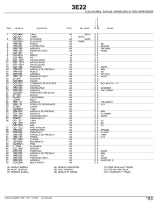 3E22
ELEVADORES, TANQUE GRANELEIRO E DESCARREGADOR
1
1 1
1 7
7 5
ITEM NR.PECA DESCRICAO QTDE. NR. SERIE 5 H NOTAS
1 CQ02476 CAPA AR -36314 X X
CQ32017 TAMPA 1 36315- X X
2 DQ14213 ELEVADOR AR -35095 X X
DQ29293 ELEVADOR AR 35096- X X
3 14M7027 PORCA AR X X M6
4 11M7024 CONTRA-PINO AR X X 4X36MM
5 24M7318 ARRUELA AR X X 19X34MM
6 19M7286 PARAFUSO SEXT. AR X X M6X25
7 CQ01457 PA 2 X X
8 CQ03216 REBITE 44 X X
9 CQ01456 PA 24 X X
10 SG011201 ARTICULACAO 24 X X
11 SG011001 ARTICULACAO 72 X X
12 SG010901 ARTICULACAO AR X X
13 CQ01126 PARAFUSO AR X X M8X16
14 12M7065 ARRUELA DE PRESSAO AR X X 8MM
15 14M7029 PORCA AR X X M8
16 24M7026 ARRUELA AR X X 9X17X1,6
17 19M7163 PARAFUSO SEXT. AR X X M8X25
18 Z34276 SUPORTE AR X X
19 CQ02490 CALCO AR X X
20 DQ02502 CORRENTE DE ROLETES AR X X INCL KEYS 6 - 12
21 DQ09156 SUPORTE AR X X
22 11M7059 CONTRA-PINO AR X X 3,2X20MM
23 24M7040 ARRUELA AR X X 11X21X2MM
24 CQ05354 PARAFUSO COM OLHAL AR X X
25 Z31550 BUCHA AR X X
26 Z44990 CANTONEIRA AR X X
27 L20624 MOLA AR X X
28 24M7101 ARRUELA AR X X 11X34MMX3
29 14M7167 PORCA DE SEGURANCA AR X X M10
30 Z33412 CHAPA AR X X
31 DQ06879 TUBO AR X X
32 12M7006 ARRUELA DE PRESSAO AR X X 6MM
33 CQ01248 ARRUELA AR X X 6,4X18MM
34 19M7560 PARAFUSO SEXT. AR X X M6X16
35 Z20619 PARAFUSO U AR X X
36 DQ11217 CAPA AR X X (A)
DQ11218 CAPA AR X X (B)
DQ22080 ABA AR X X (C)
37 CQ11223 PINO FIXADOR AR X X
38 11M7009 CONTRA-PINO AR X X 2X16MM
39 03M7088 PARAFUSO AR X X M10X20
40 12M7066 ARRUELA DE PRESSAO AR X X 10MM
41 14M7140 PORCA AR X X M10
42 DQ15126 FLANGE AR X X
43 13P1004 ROLAMENTO AR X X
44 CQ00325 PINO AR X X
45 H11360 ALAVANCA AR X X
46 CQ21850 DIVISOR AR X X
47 03M7054 PARAFUSO AR X X M8X20
48 12M7065 ARRUELA DE PRESSAO AR X X 8MM
49 14M7029 PORCA AR X X M8
50 19M7077 PARAFUSO SEXT. AR X X M6X20
51 24M7088 ARRUELA AR X X 6.6X12.5X1.6
52 CQ05596 MOLA PRATO AR X X
(A) VERSAO BASICA (B) VERSAO ARROZEIRA (C) PARA ERVILHA E FEIJAO
(A) BASIC VERSION (B) RICE VERSION (C) FOR PEA AND BEAN
(A) VERSION BASICA (B) VERSAO P/ ARROZ (C) P/ GUISANTE Y FRIJOL
COLHEITADEIRA 1175/1175H PC9185 (01-AUG-02) 130-11
PN=625
 