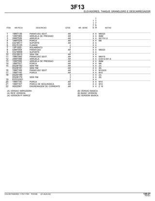 3F13
ELEVADORES, TANQUE GRANELEIRO E DESCARREGADOR
1
1 1
1 7
7 5
ITEM NR.PECA DESCRICAO QTDE. NR. SERIE 5 H NOTAS
1 19M7139 PARAFUSO SEXT. AR X X M8X20
2 12M7065 ARRUELA DE PRESSAO AR X X 8MM
3 24M7026 ARRUELA AR X X 9X17X1,6
4 14M7029 PORCA AR X X M8
5 CQ18511 SUPORTE AR X X
6 DQ15125 FLANGE 2 X X
7 13P1002 ROLAMENTO 2 X X
8 03M7054 PARAFUSO AR X X M8X20
9 CQ18958 SUPORTE 2 X X
10 CQ18915 SEM FIM AR X X
11 19M7560 PARAFUSO SEXT. AR X X M6X16
12 24M7088 ARRUELA AR X X 6.6X12.5X1.6
13 12M7006 ARRUELA DE PRESSAO AR X X 6MM
14 14M7027 PORCA AR X X M6
15 DQ38182 SEM FIM AR X X (A)
DQ38181 SEM FIM AR X X (B)
16 19M7168 PARAFUSO SEXT. AR X X M10X30
17 14M7140 PORCA AR X X M10
18 DQ30189 3 X X (A)
DQ38179 SEM FIM 3 X X (B)
19 EC012201 2 X X
20 14M7140 PORCA AR X X M10
21 14M7167 PORCA DE SEGURANCA AR X X M10
22 AS02067 ENGRENAGEM DE CORRENTE AR X X Z 16
(A) VERSAO ARROZEIRA (B) VERSAO BASICA
(A) RICE VERSION (B) BASIC VERSION
(A) VERSION P/ ARROZ (B) VERSION BASICA
COLHEITADEIRA 1175/1175H PC9185 (01-AUG-02) 130-27
PN=641
 