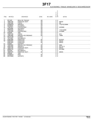 3F17
ELEVADORES, TANQUE GRANELEIRO E DESCARREGADOR
1
1 1
1 7
7 5
ITEM NR.PECA DESCRICAO QTDE. NR. SERIE 5 H NOTAS
1 Z21325 MOLA DE TRACAO AR X X
2 19M7164 PARAFUSO SEXT. AR X X M8X50
3 14M7029 PORCA AR X X M8
4 CQ06679 ARRUELA AR X X 17X27X2,65MM
5 AZ29925 ALAVANCA AR X X
6 11M7021 CONTRA-PINO AR X X 4X25MM
7 AZ22498 ALAVANCA AR X X
8 24M7040 ARRUELA AR X X 11X21X2MM
9 11M7009 CONTRA-PINO AR X X 2X16MM
10 Z35209 TIRA AR X X
11 14M7140 PORCA AR X X M10
12 12M7066 ARRUELA DE PRESSAO AR X X 10MM
13 DQ15126 FLANGE 2 X X
14 13P1003 ROLAMENTO 2 X X
15 03M7088 PARAFUSO AR X X M10X20
16 03M7054 PARAFUSO AR X X M8X20
03M7093 PARAFUSO AR X X M8X25
17 Z35957 SUPORTE 2 X X
18 12M7065 ARRUELA DE PRESSAO AR X X 8MM
19 24M7026 ARRUELA AR X X 9X17X1,6
20 19M7139 PARAFUSO SEXT. AR X X M8X20
21 26M6733 CHAVETA AR X X 8X13MM
22 S03029 ROLAMENTO 4 X X
23 19M7270 PARAFUSO SEXT. AR X X M8X65
24 Z35956 TIRA 2 X X
25 CQ06810 PINO AR X X
26 DQ10826 SUPORTE AR X X
COLHEITADEIRA 1175/1175H PC9185 (01-AUG-02) 130-31
PN=645
 