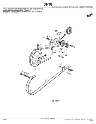 3F18
ELEVADORES, TANQUE GRANELEIRO E DESCARREGADOR
POLIAS DE ACIONAMENTO DE DESCARGA DO TANQUE GRANEL
GRAIN TANK UNLOADING DRIVE - PULLEYS
POLEAS DE ACCIONAMIENTO DE DESCARGA DEL TANQUE DE
CQ150360 -UN-12APR02
g
ESTA RELACAO CONTINUA
130-32 COLHEITADEIRA 1175/1175H PC9185 (01-AUG-02)
PN=646
 